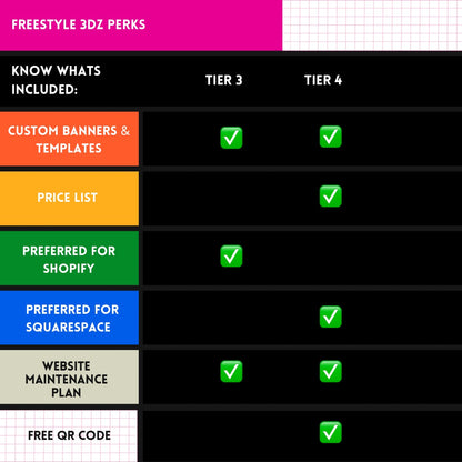 Full Booking Site Creation